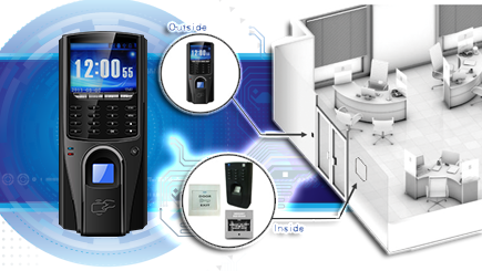 NIDEKA NKT tfs-31 access control Terminal